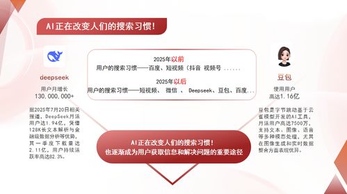 AI賦能 中山B2B企業如何重塑網絡營銷的潛客挖掘與評分體系