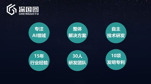 深國圖 以技術(shù)為本、應(yīng)用驅(qū)動、算法制勝，引領(lǐng)人工智能應(yīng)用軟件開發(fā)新紀(jì)元
